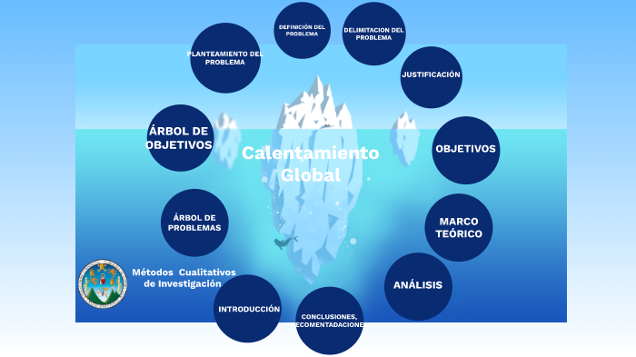 Calentamiento Global by joselin de LEon on Prezi