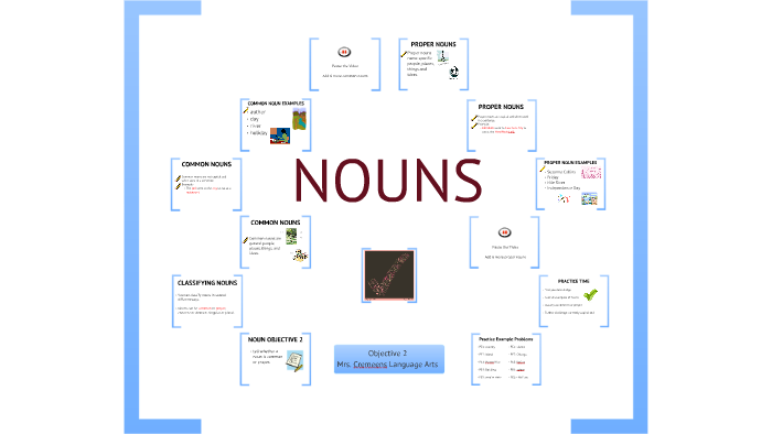 nouns-objective-2-by-nicole-cremeens