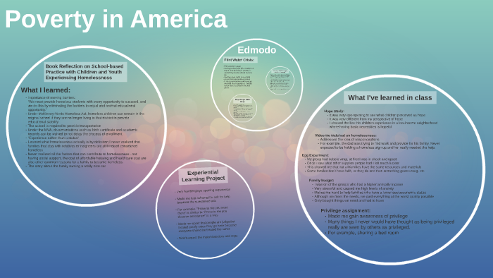 Poverty in America by Sara Stiles on Prezi