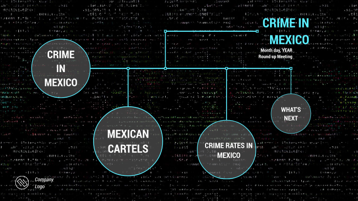 Crime in Mexico by YYYUNGGG $$$AVAGEEE on Prezi