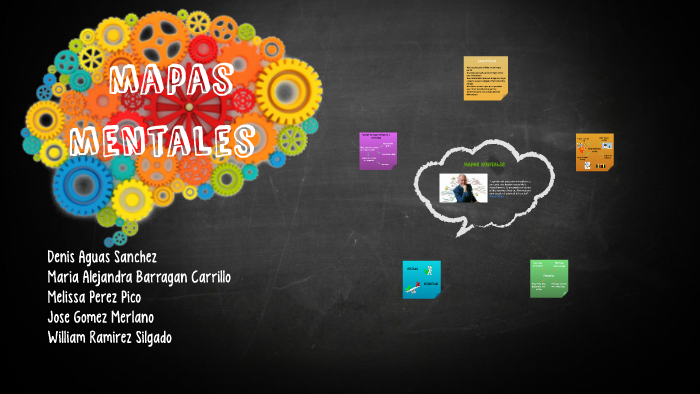 mapas mentales by Melissa Perez on Prezi