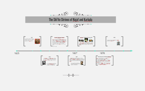 The Shi'ite Shrines of Najaf and Karbala by Nadia Shojaie on Prezi