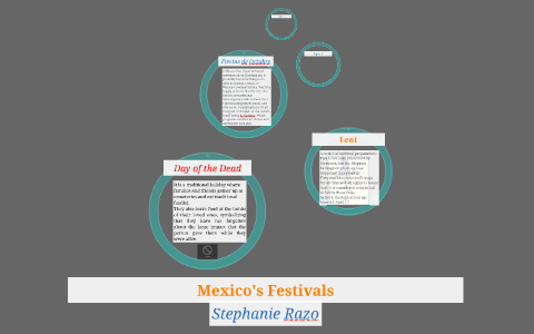 Stephanie Razo Mexico's Festivals. by Stephanie Razo on Prezi
