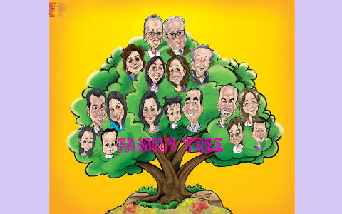 FAMILY TREE by on Prezi
