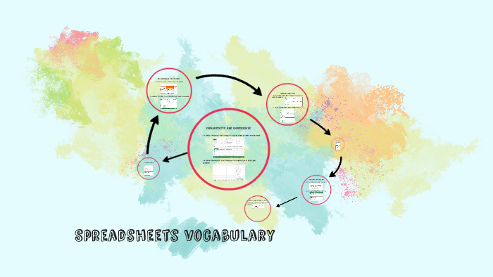 Spreadsheets vocabulary by Mason James