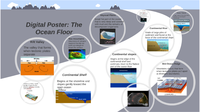 Digital Poster:The Ocean Floor by jayro lopez-funez on Prezi