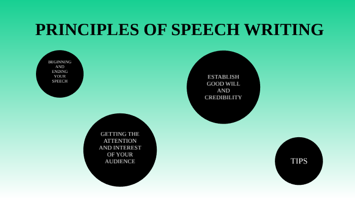 uses principles of effective speech writing