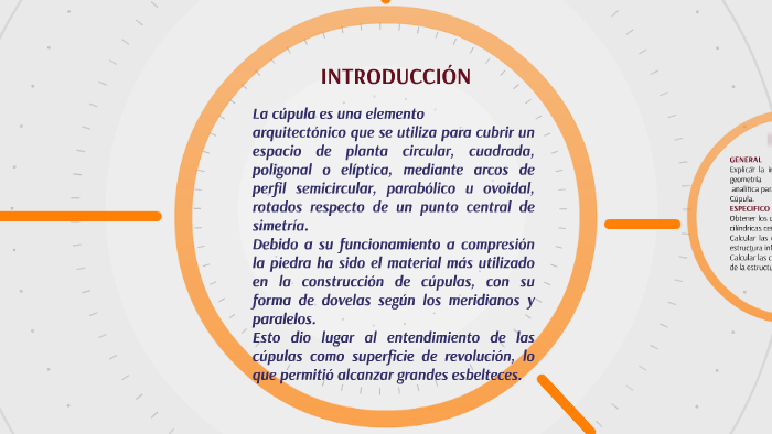 introducción by ROJAS ROJAS on Prezi