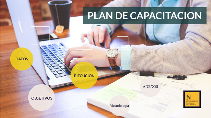 Plan de Capacitación by wendy Fernández Bueno on Prezi