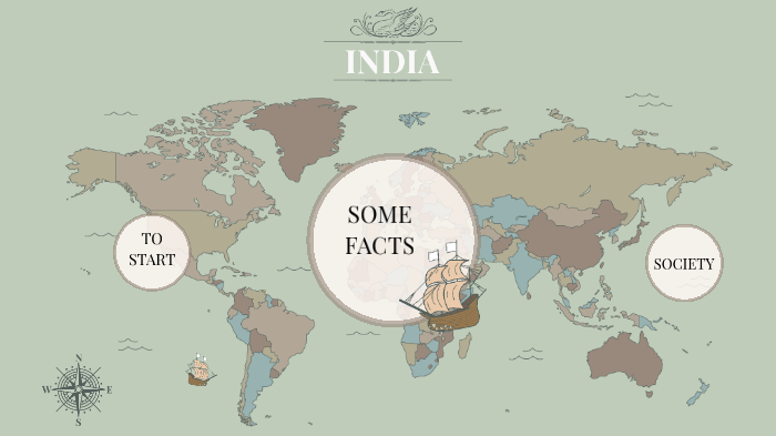 INDIA by He Co on Prezi