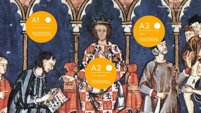 Don Juan Manuel Prosa Medieval By Andrea González On Prezi