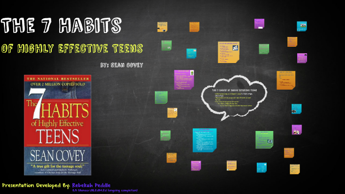 The 7 Habits of Highly Effective Teens by Rebekah Peddle on Prezi