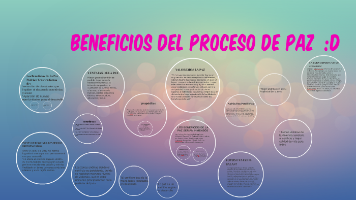 BENEFICIOS DEL PROCESO DE PAZ by carolina aguirre on Prezi