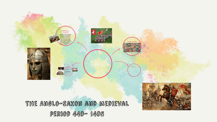 The Anglo-Saxon and Medieval Periods 449-1485 by Ethan Pritting on Prezi