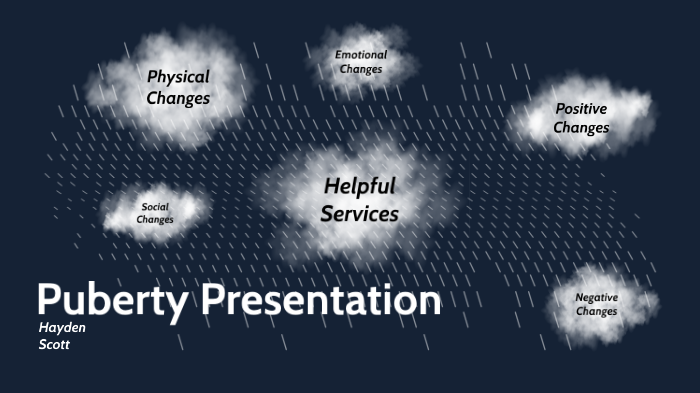 Puberty Presentation by Hayden Scoot on Prezi