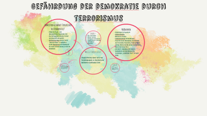 Gefährdung der demokratie durch terrorismus by Katharina Luise on Prezi