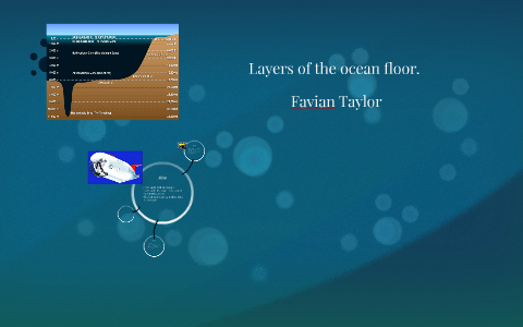Layers of the ocean floor. by favian taylor on Prezi