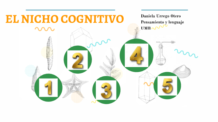 Nicho Templates Free