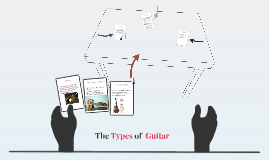 The Development Of The Guitar By Jessica Chow