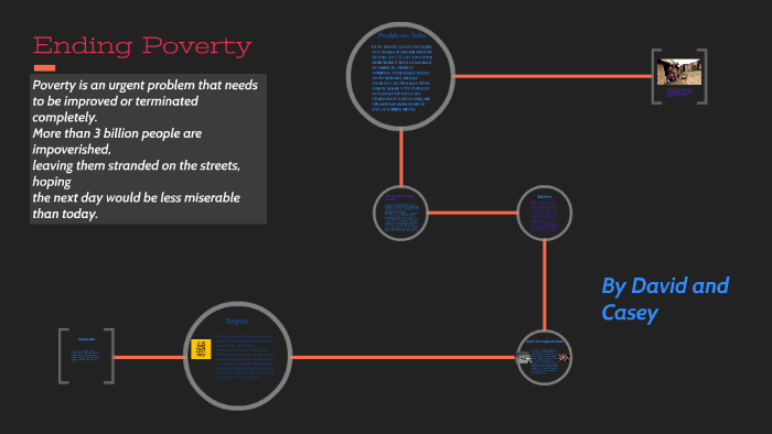 Ending Poverty by Casey Lee on Prezi