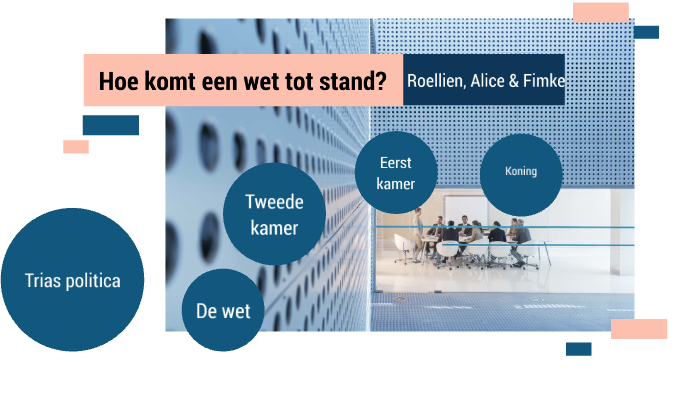 Hoe komt een wet tot stand? by Fimke Joostema on Prezi