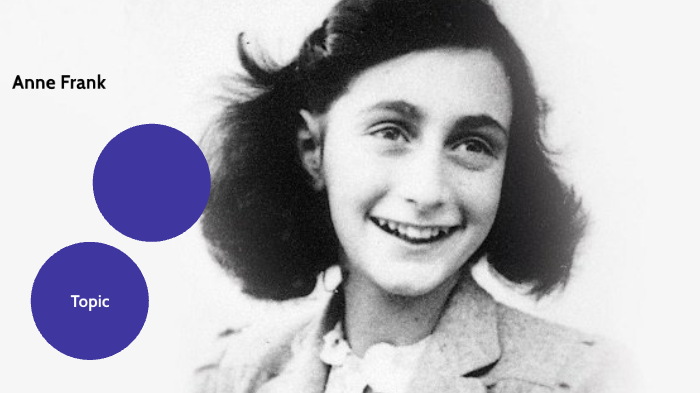 Anne Frank by Anna s on Prezi