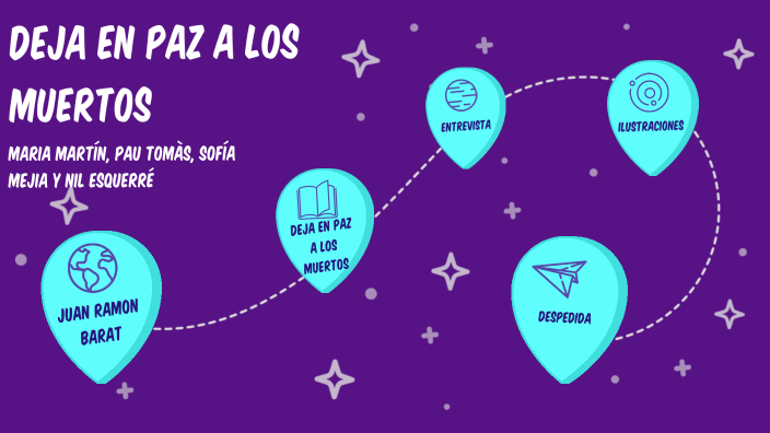 Deja en paz a los muertos by Nil Esquerré Faus on Prezi