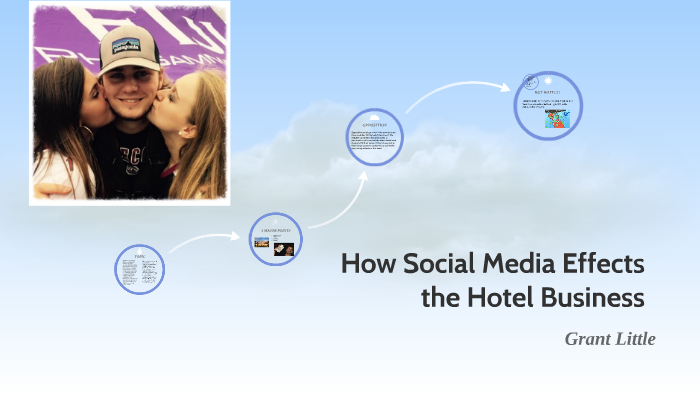 How Social Media Effects the Hotel Business by Grant Little on Prezi