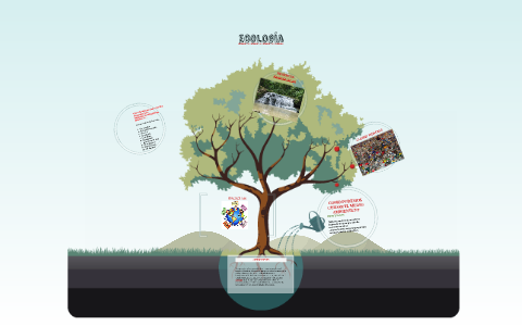 ecologia by Gabriela Ramirez on Prezi