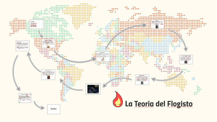 Teoria del Flogisto by mary correa on Prezi