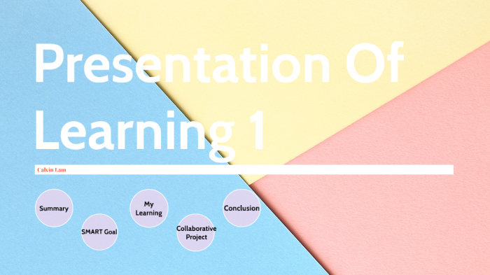 define presentation in learning