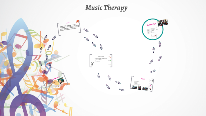 Attention Deficit Hyperactivity Disorder (ADHD): Using Music Therapy to ...