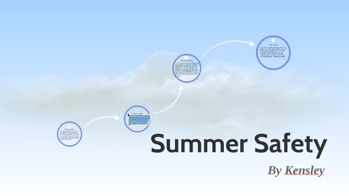 Summer Safety by kensley lindsay on Prezi