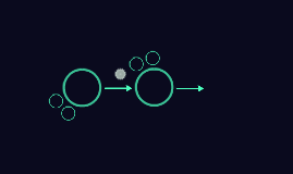 Untitled Prezi
