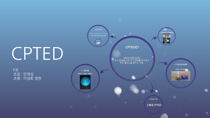 CPTED by 현 정 on Prezi