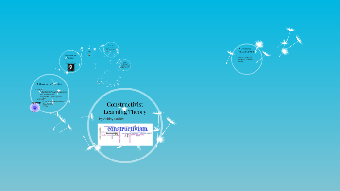 Constructivist Learning Theory by on Prezi