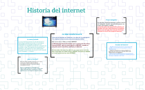 Historia del internet by Axel Gonzalez Jimenez on Prezi