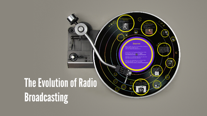 Evolution of the Radio by Jensen Smith on Prezi