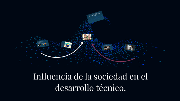 Influencia de la sociedad en el desarrollo tecnico by Gleysi Betzabel