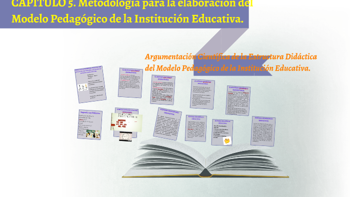 Primera Ley De La Didáctica, Relaciones Del Proceso Docente By Juan 