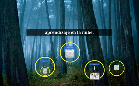 aprendizaje en la nube by juan ramirez on Prezi
