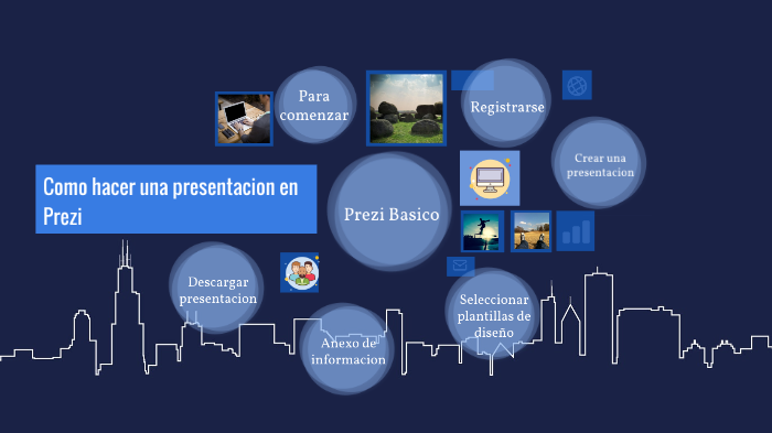 Como hacer una presentación en Prezi by Ramírez Carrizalez Beatríz Alí ...