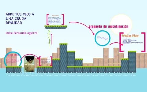 Proyecto de grado by Luisa Aguirre on Prezi