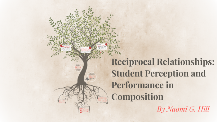 Perception And Performance Student Perception and Performance by on Prezi