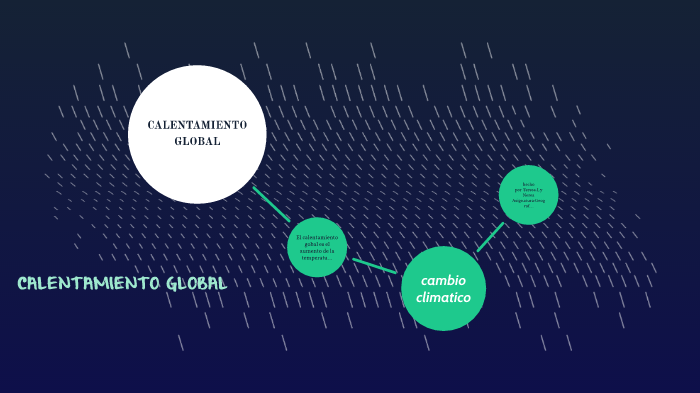calentamiento global by tereynerea robles saavedra on Prezi