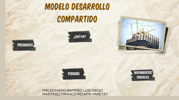 MODELO DE DESARROLLO COMPARTIDO By Luis Diego Maldonado On Prezi