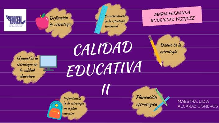 A.A.3 MAPA MENTAL by maria fernanda rodriguez vazquez on Prezi