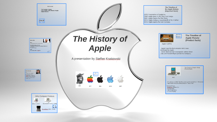 brief history of apple
