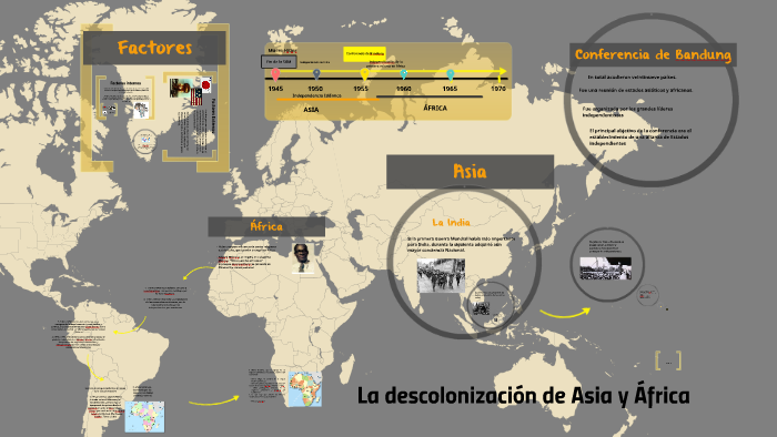 La descolonización de Asia y África by Dani Nava Romo on Prezi