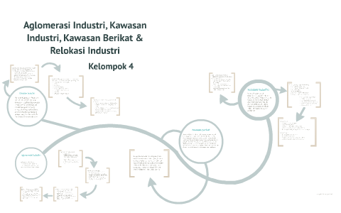 Aglomerasi Industri, Kawasan Industri, Kawasan Berikat & Rel by Khoiri ...